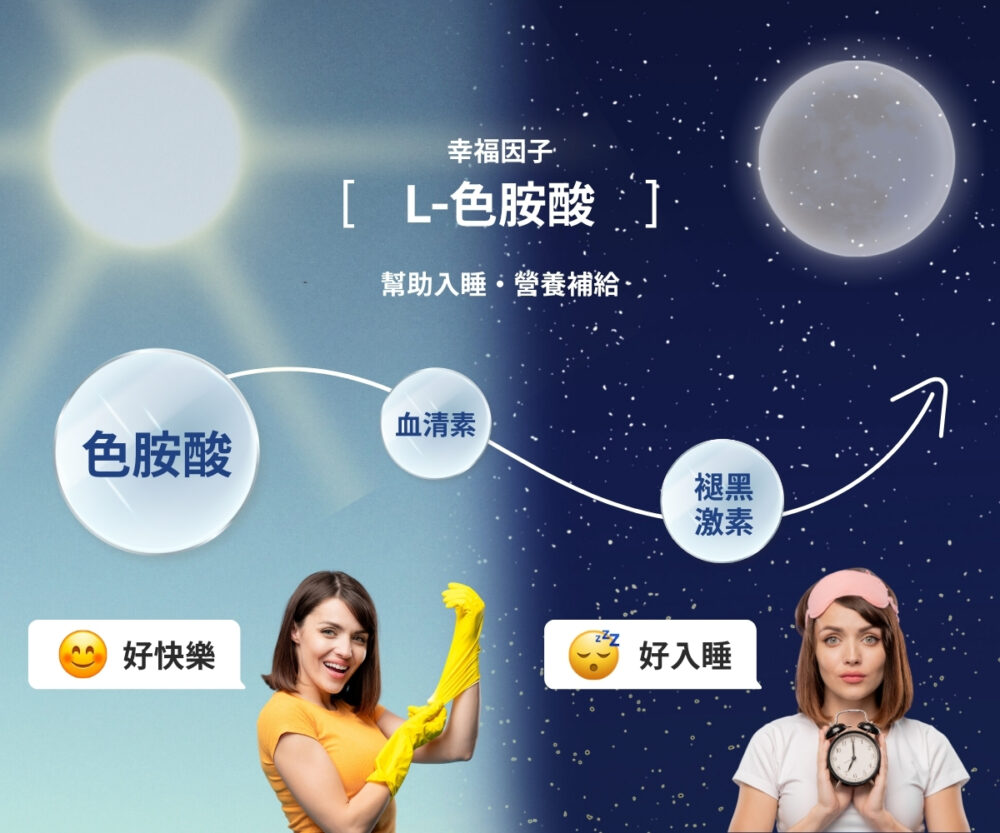 晚安山葵GABA益生菌膠囊（30顆）：圖片 6