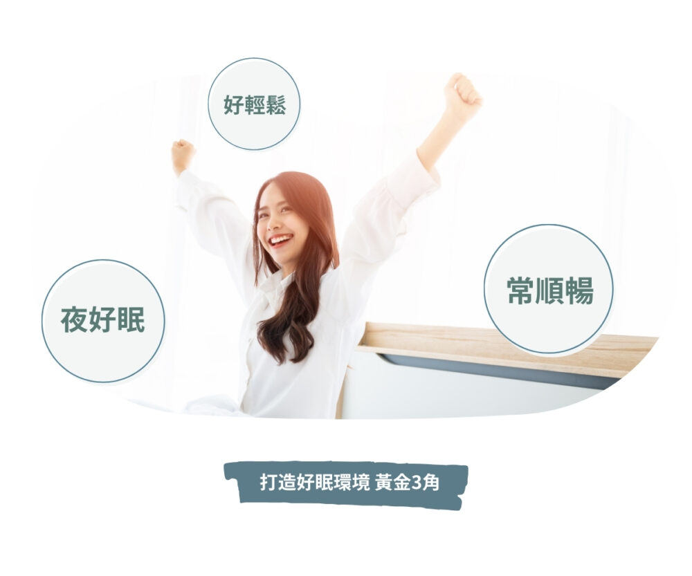 晚安山葵GABA益生菌膠囊（30顆）：圖片 8