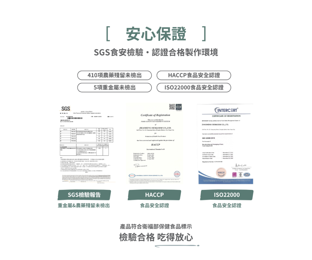 山葵舒孅然膠囊（30顆）：圖片 12