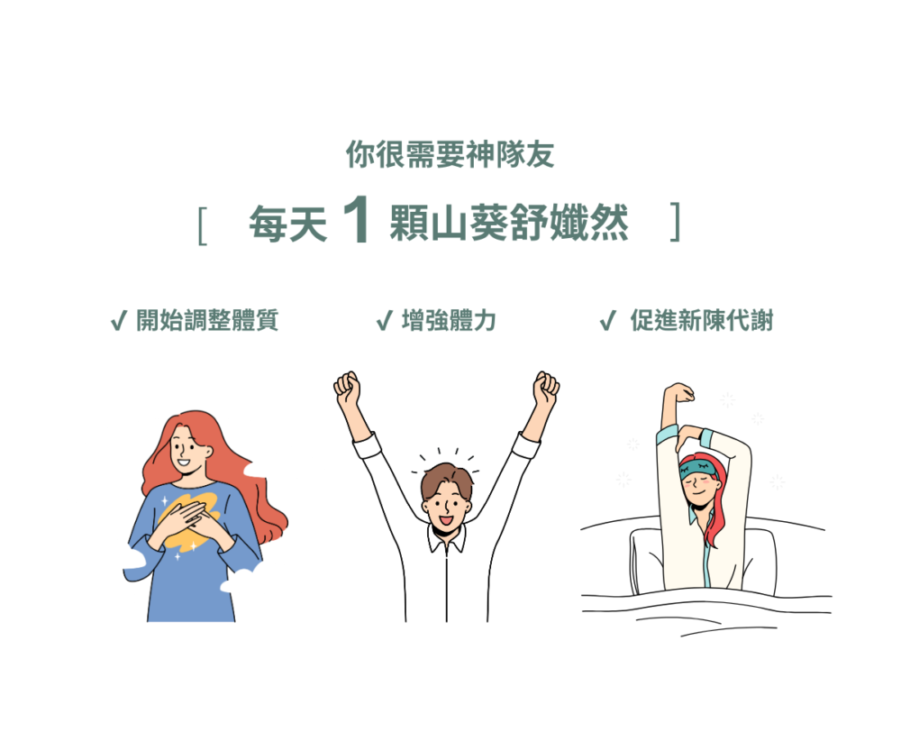 山葵舒孅然膠囊（30顆）：圖片 6