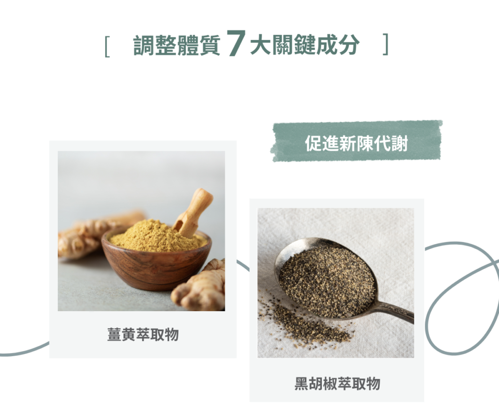 山葵舒孅然膠囊（30顆）：圖片 7
